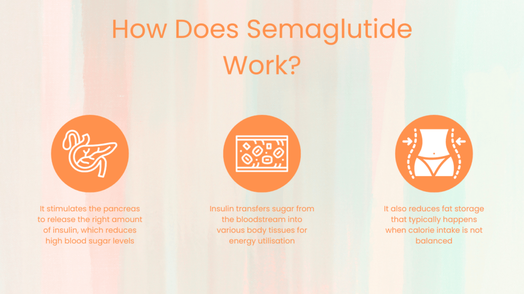 how does semaglutide work