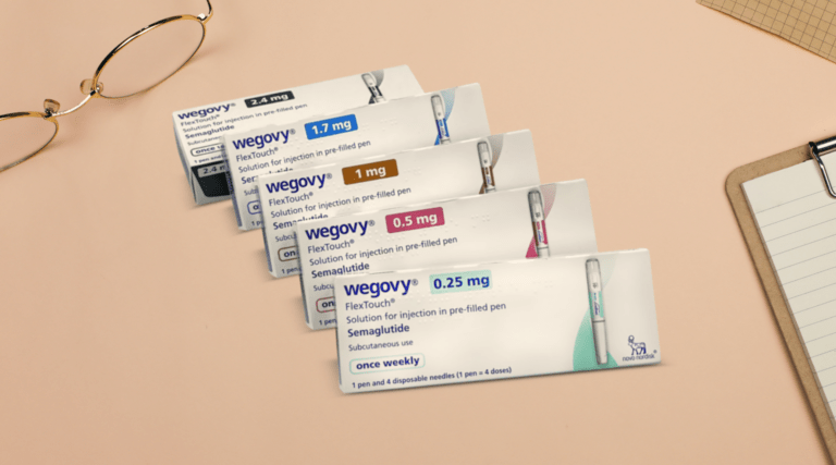 How to Choose the Right Wegovy Dosage for Weight Loss