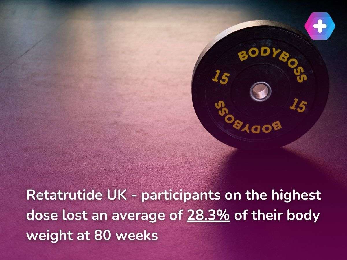retatrutide weight loss drug uk