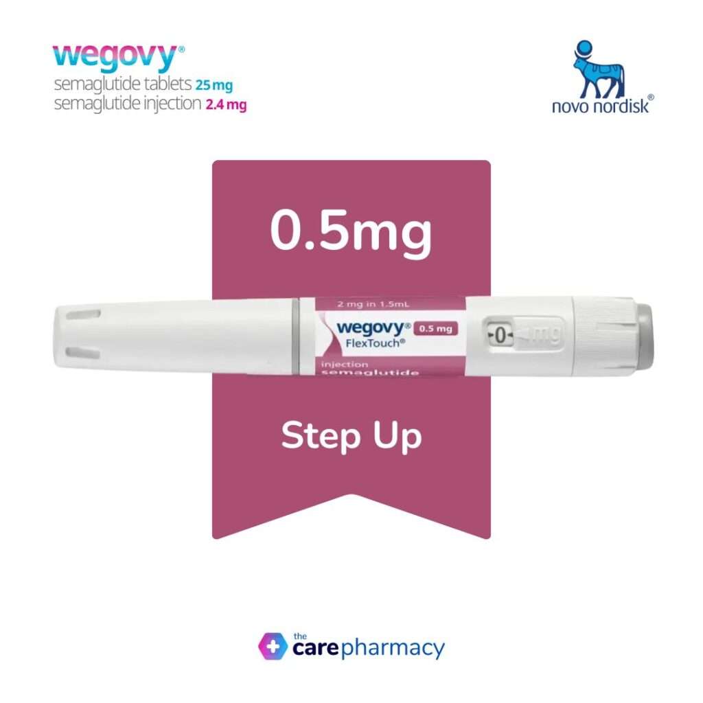 Weekly Injector Buy Wegovy Online - Cheapest in UK - The Care Pharmacy