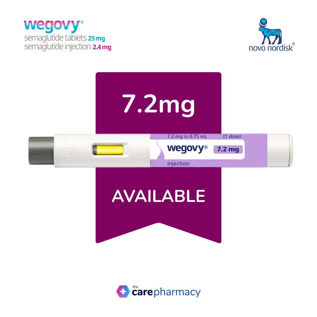 upset stomach from semaglutide TrimRX