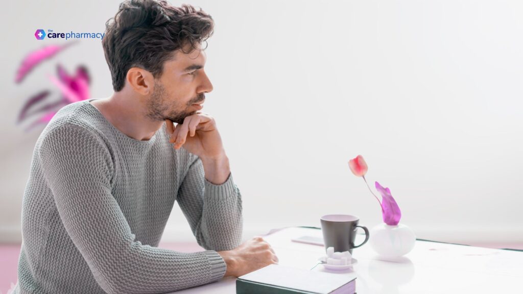 Erectile Dysfunction