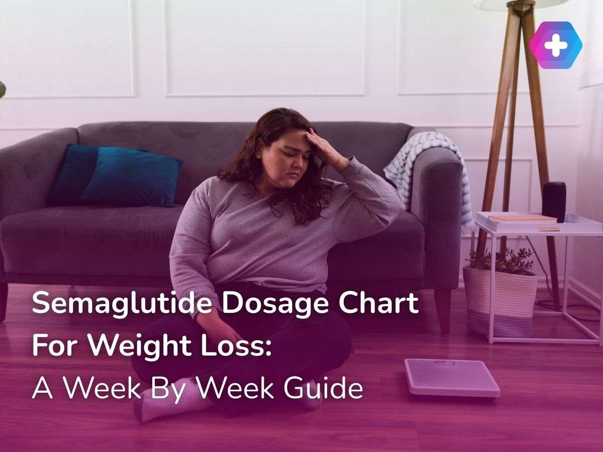 semaglutide chart dosage Free Semaglutide Weight Loss Dosage Chart