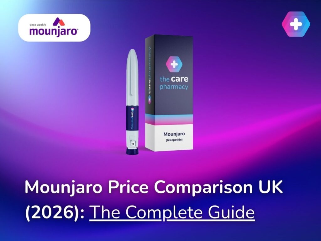 Mounjaro Price Comparison UK (2026): The Complete Guide