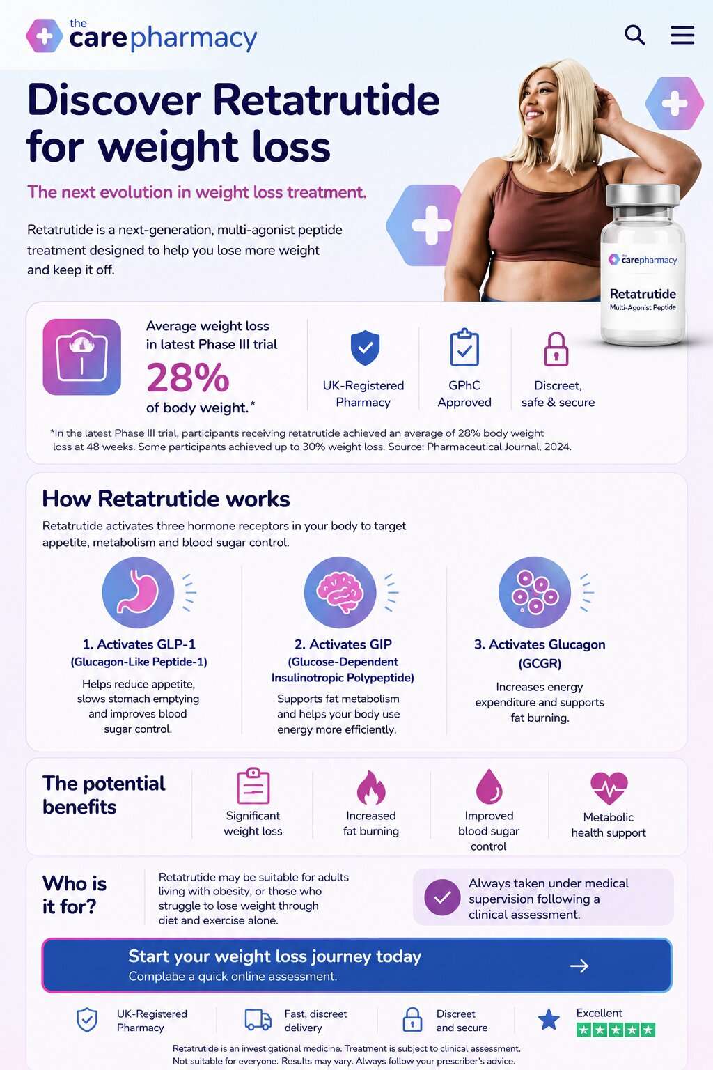 Retatrutide UK for weight loss
