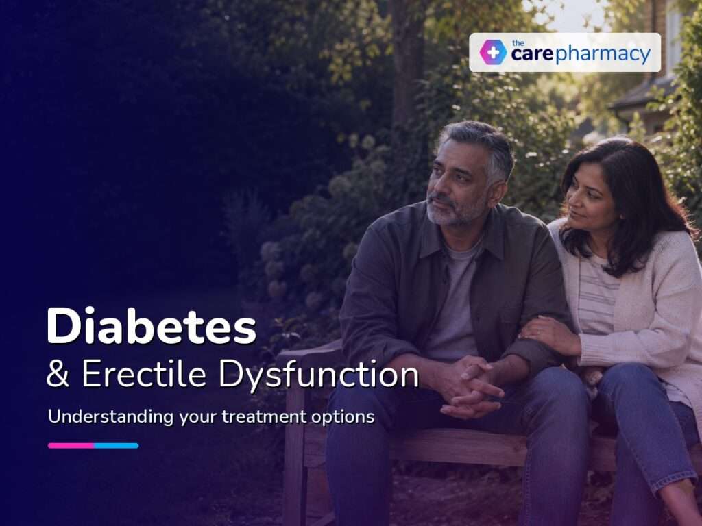 Diabetes and Erectile Dysfunction: What Are Your Treatment Options?