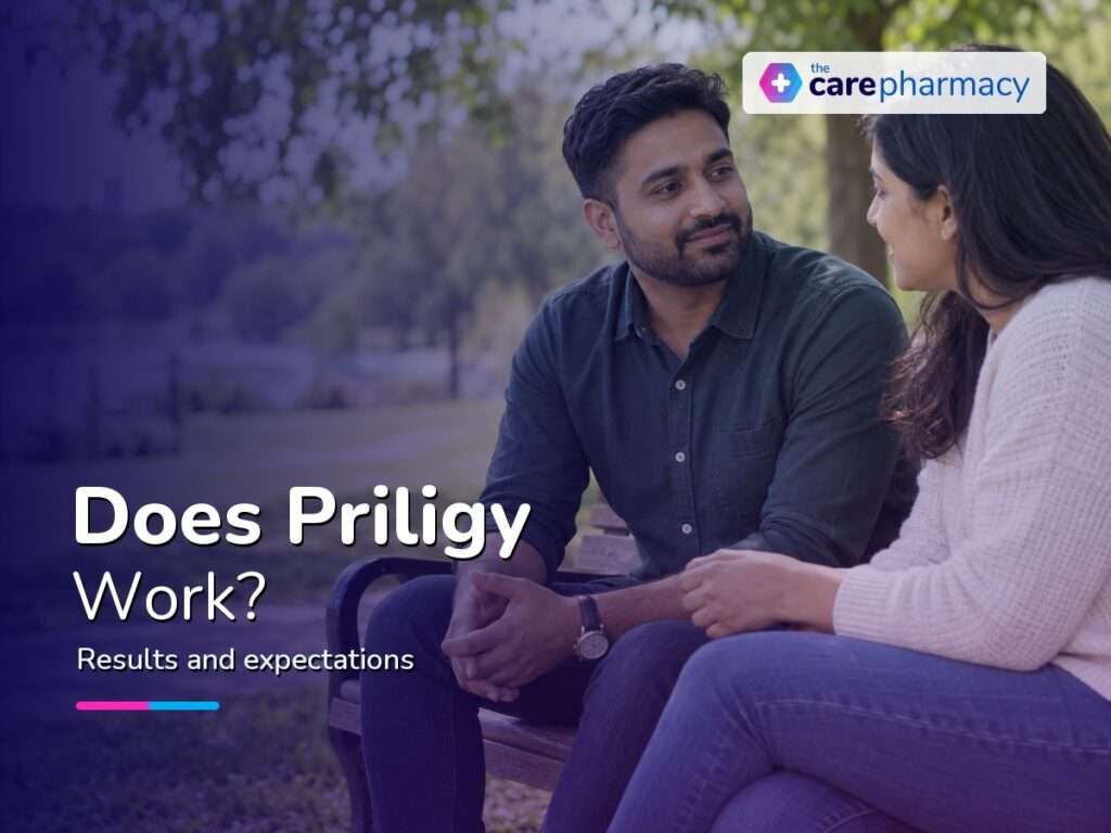Does Priligy Work? What to Expect Before You Try It