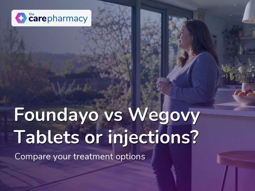Foundayo vs Wegovy Injections: Find the Right Assessment Route