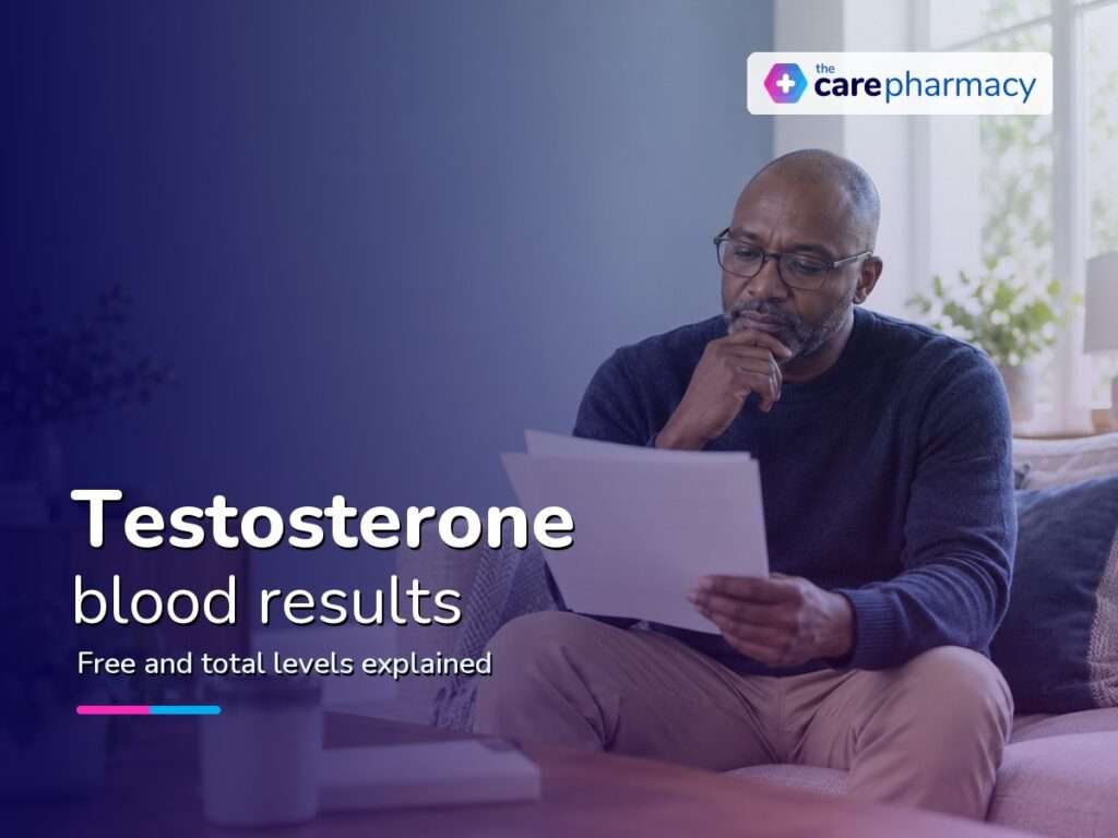 Free Testosterone vs Total Testosterone: What Do Your Results Mean?