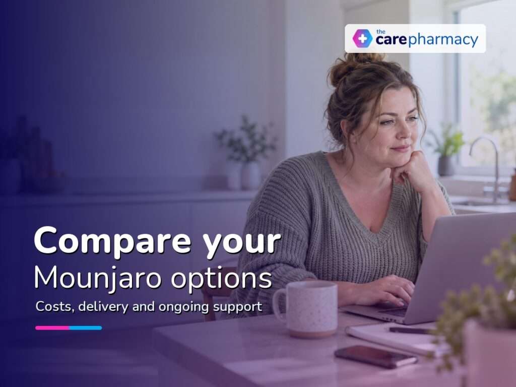 MedExpress Mounjaro: Compare Prices, Delivery and Support