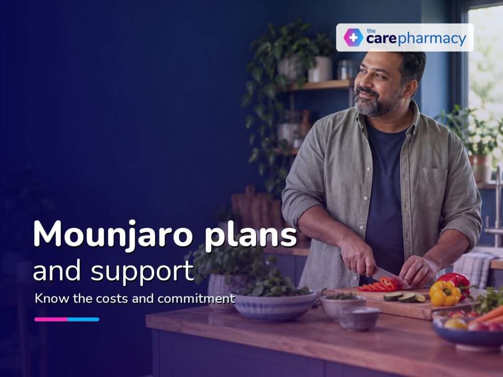 Numan Mounjaro: What Are You Paying For?