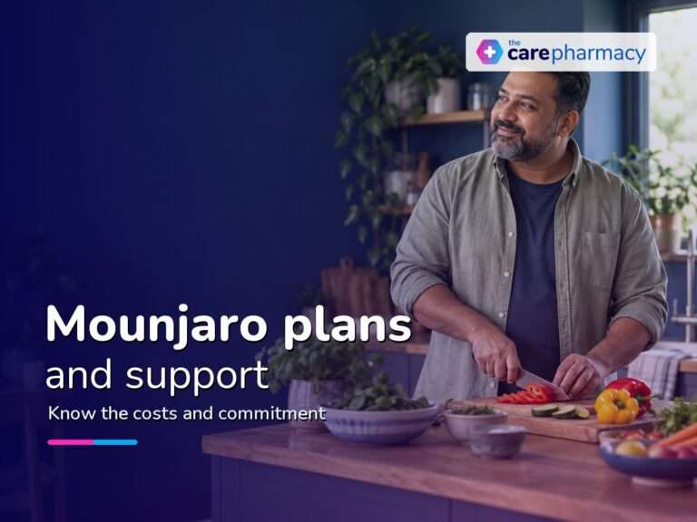 Numan Mounjaro: What Are You Paying For?