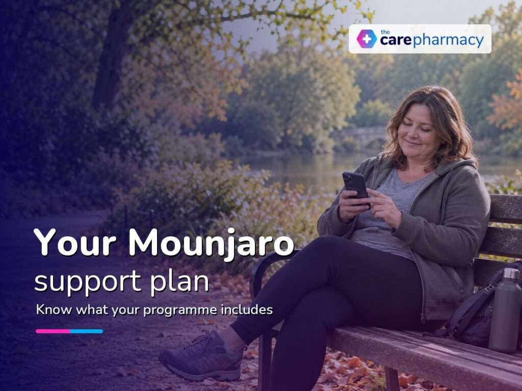 Voy Mounjaro: Compare the Programme, Price and Support
