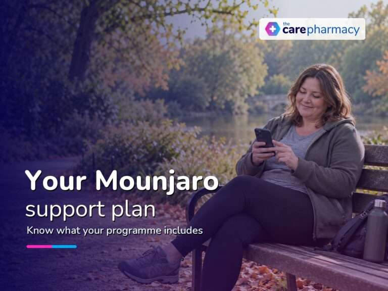 Voy Mounjaro: Compare the Programme, Price and Support