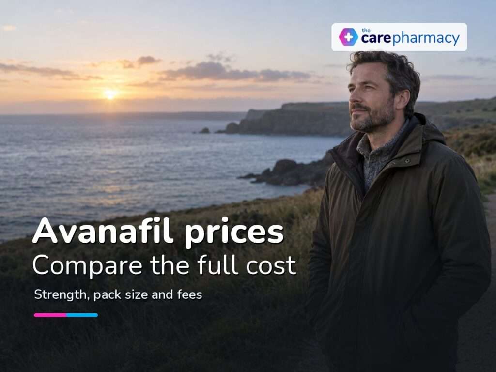 Avanafil Price Comparison UK: Spedra Strengths and Packs