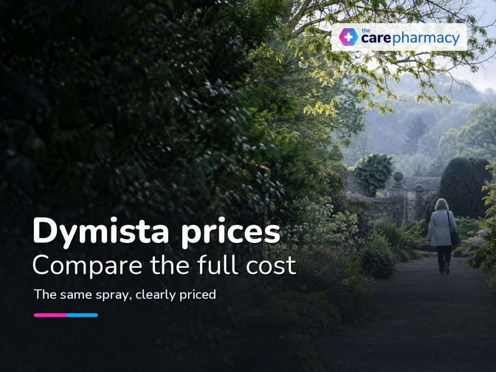 Dymista Price Comparison UK: Nasal Spray Bottle Costs