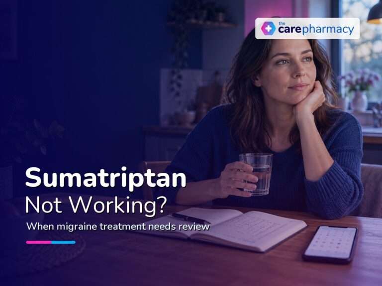 Sumatriptan Not Working? When to Review Your Migraine Plan
