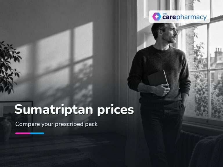 Sumatriptan Price Comparison UK: 50mg and 100mg Tablets