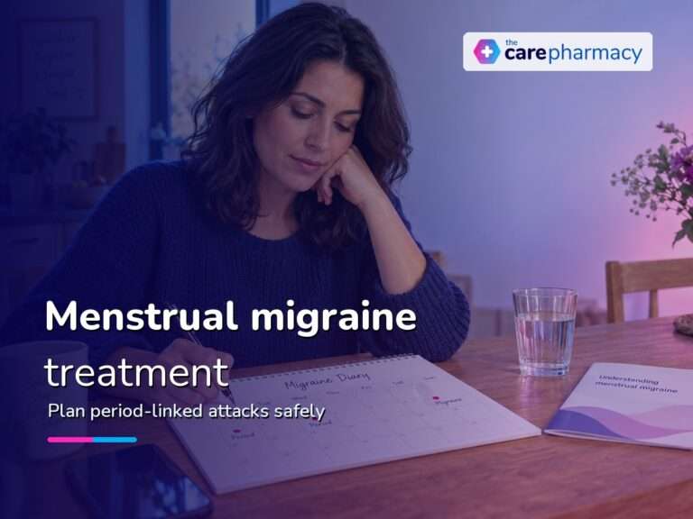 Menstrual Migraine: Treatment Options for Period-Linked Attacks