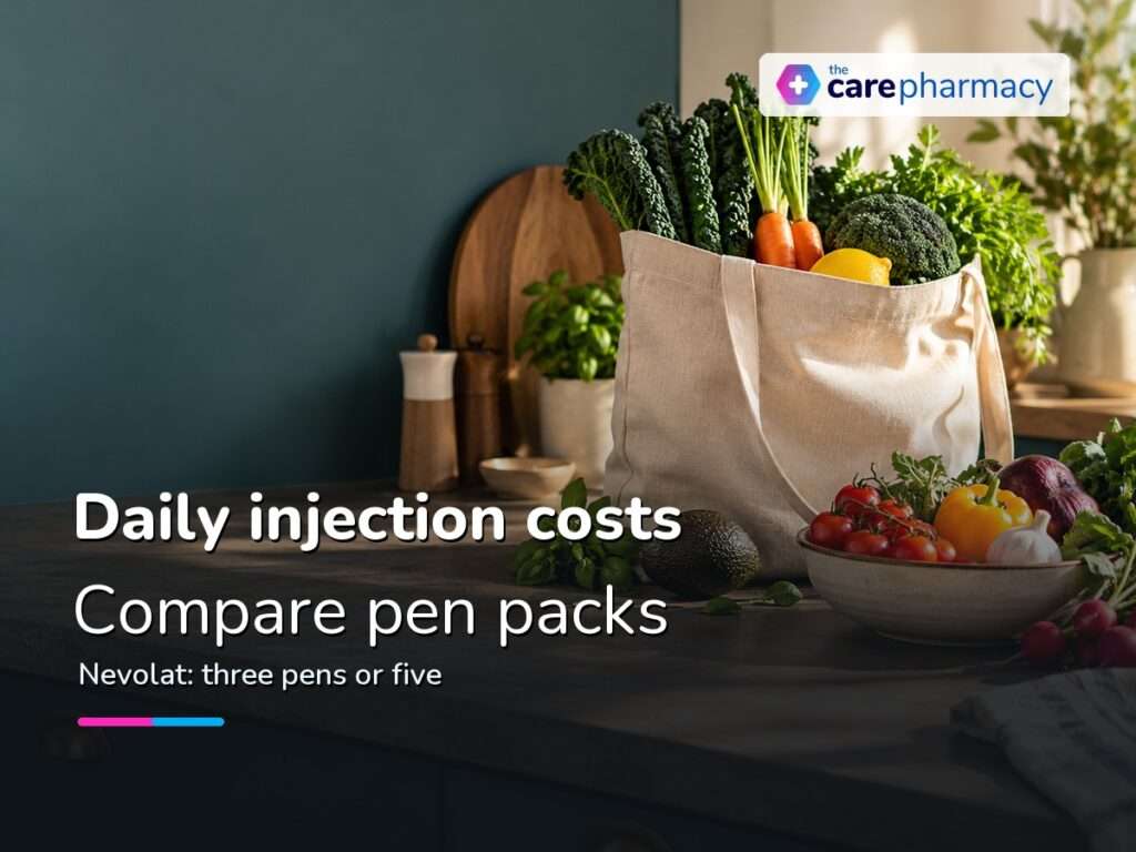 Nevolat Price Comparison UK: Three and Five-Pen Costs