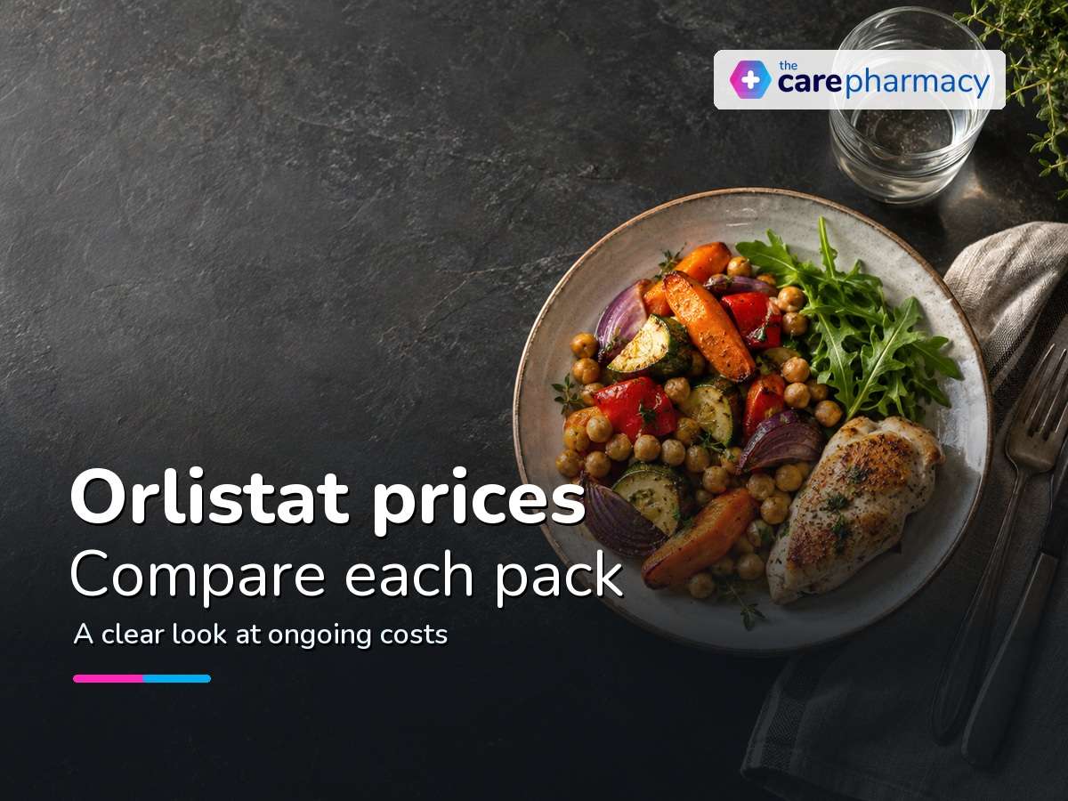Balanced lunch ingredients for a guide to orlistat prices and treatment costs