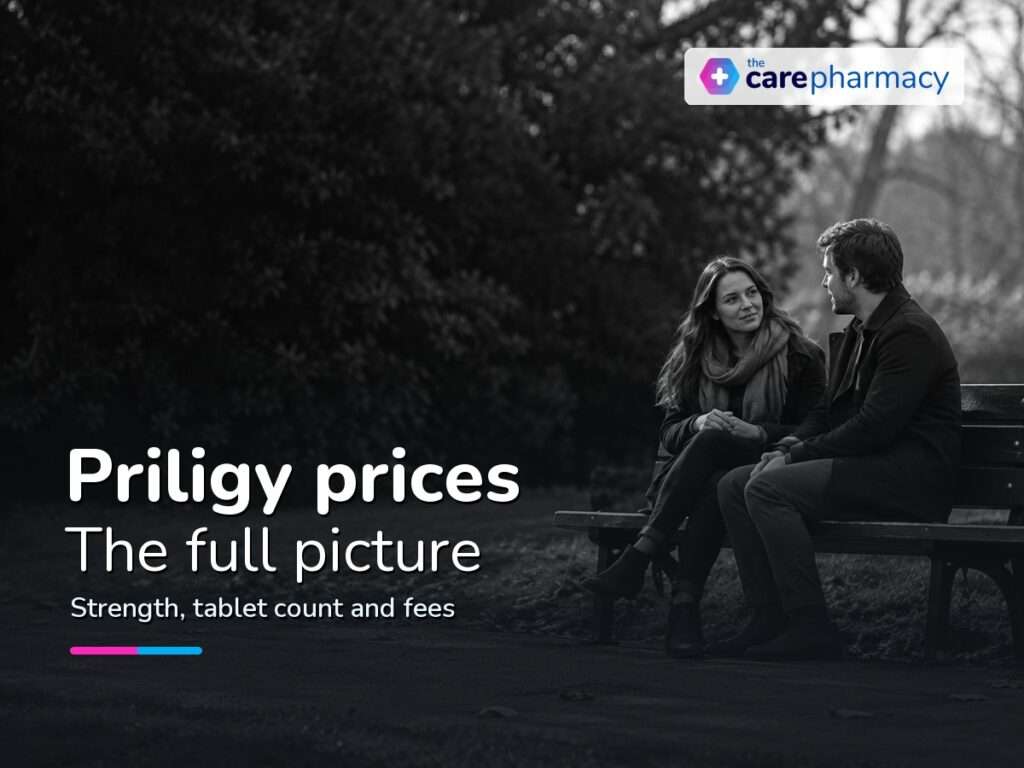Priligy Price Comparison UK: Brand and Generic Dapoxetine