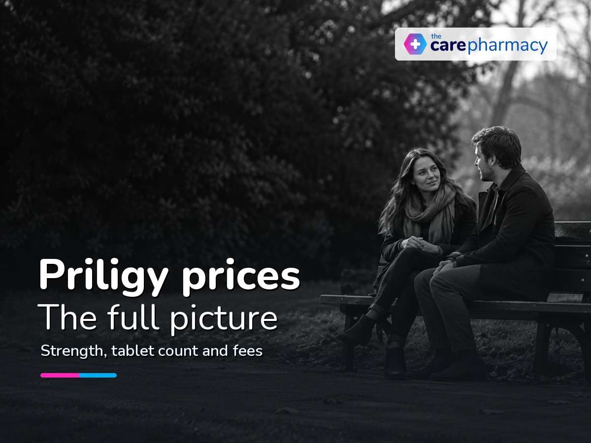 Partners on a bench for a guide to Priligy prices and premature ejaculation treatment costs
