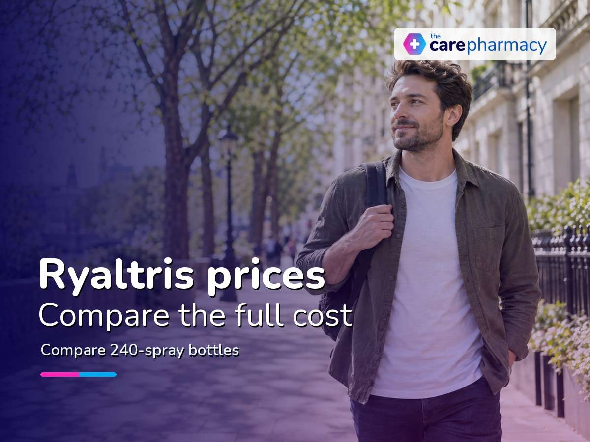Man walking along a leafy city avenue for a guide to Ryaltris prices